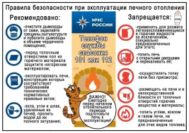 Профилактика пожарной безопасности.